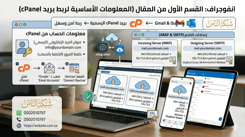 قبل البدء، يجب أن تتوفر لديك بيانات الحساب من لوحة تحكم cPanel (غالباً تجدها في قسم "Email Accounts" ثم "Connect Devices"):