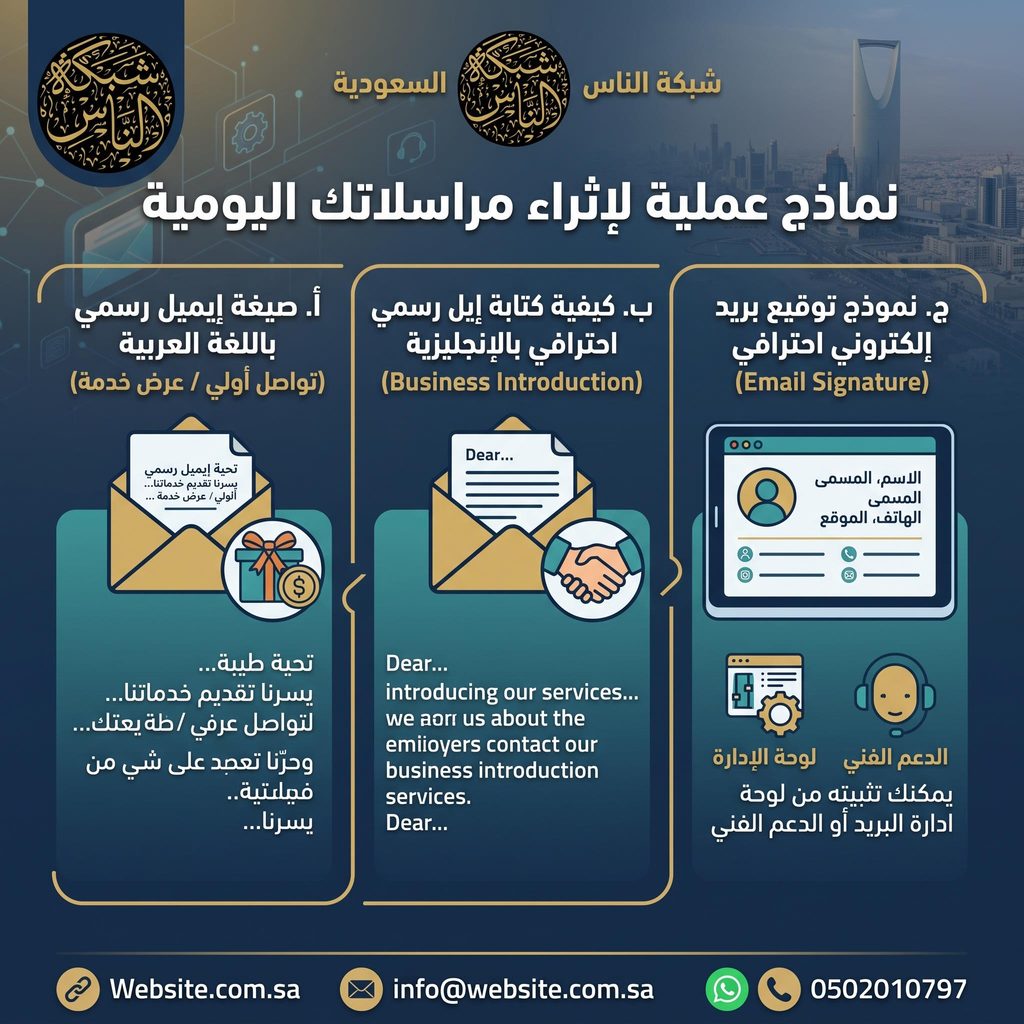 تصميم نماذج عملية لإثراء مراسلاتك اليومية