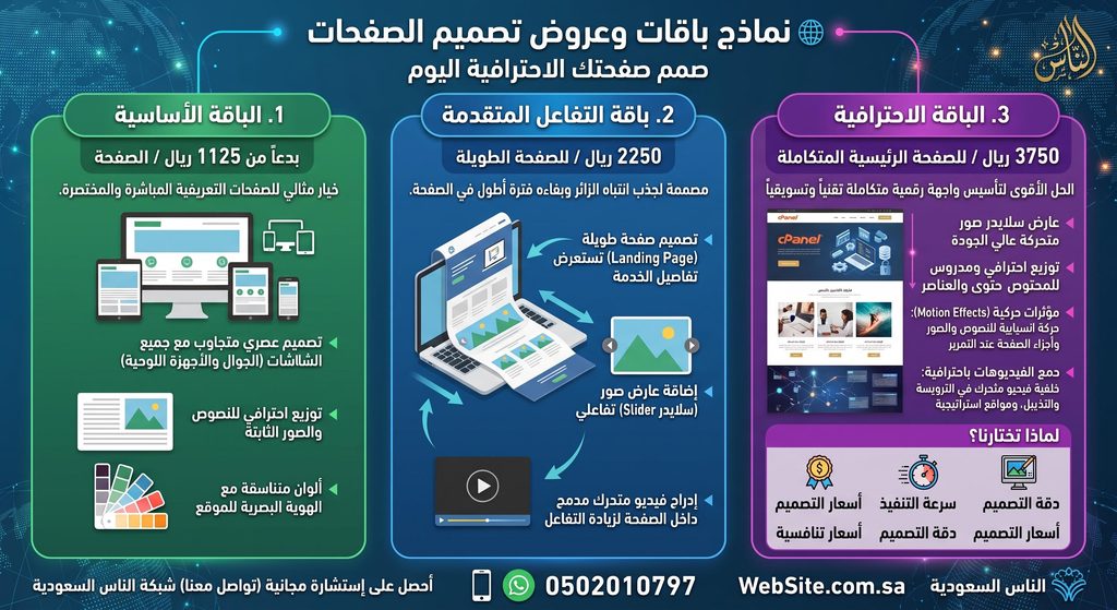 نماذج باقات وعروض تصميم صفحات المواقع من شبكة الناس السعودية