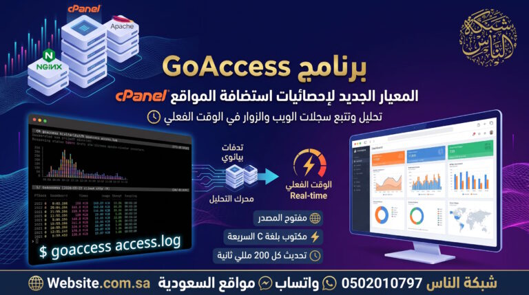 🚀 GoAccess: المعيار الجديد لإحصائيات استضافة المواقع وتحليل سجلات الويب (شامل) 🔍 تعرف على برنامج GoAccess المكتوب بلغة C، وكيف يمنحك تحليلاً دقيقاً ومباشراً لزوار موقعك، مع لوحات تحكم تفاعلية ترتقي بإدارة استضافة cPanel إلى آفاق جديدة.
