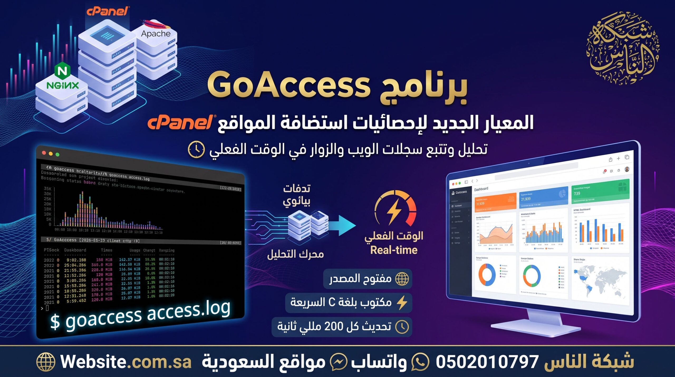 🚀 GoAccess: المعيار الجديد لإحصائيات استضافة المواقع وتحليل سجلات الويب (شامل) 🔍 تعرف على برنامج GoAccess المكتوب بلغة C، وكيف يمنحك تحليلاً دقيقاً ومباشراً لزوار موقعك، مع لوحات تحكم تفاعلية ترتقي بإدارة استضافة cPanel إلى آفاق جديدة.