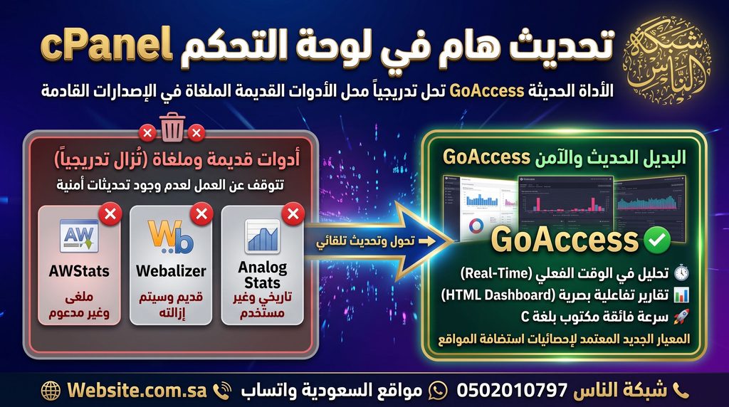لوحة تحكم استضافة cPanel تدخل GoAccess بدل احصاءات AWStats و Webalizer و Analog Stats تدريجياً المعيار الحديث والآمن