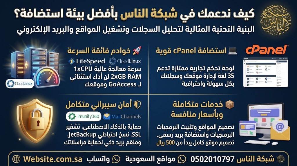 مواقع سعودية شبكة الناس أفضل بيئة استضافة وبنية تحتية مثالية لإحصائياتك